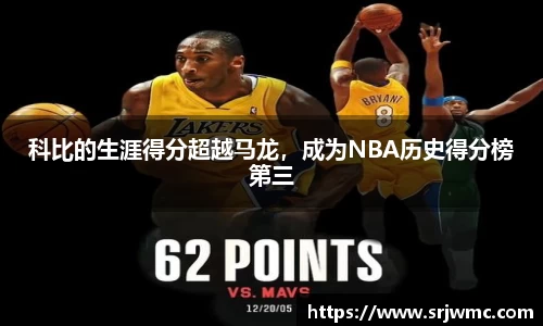 科比的生涯得分超越马龙，成为NBA历史得分榜第三