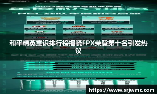 和平精英意识排行榜揭晓FPX荣登第十名引发热议