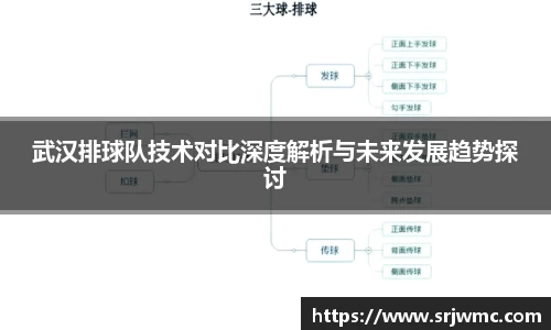 yy易游