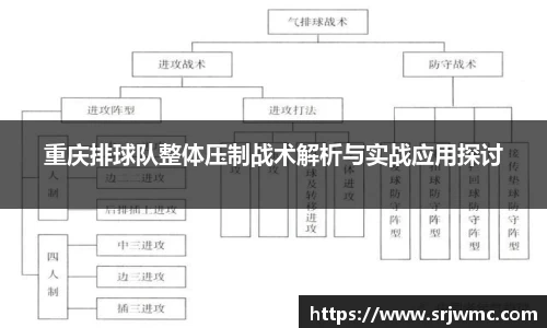 yy体育