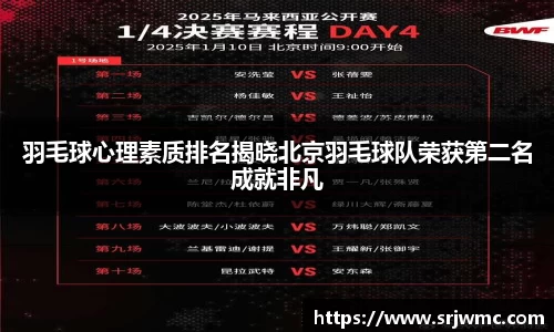 羽毛球心理素质排名揭晓北京羽毛球队荣获第二名成就非凡